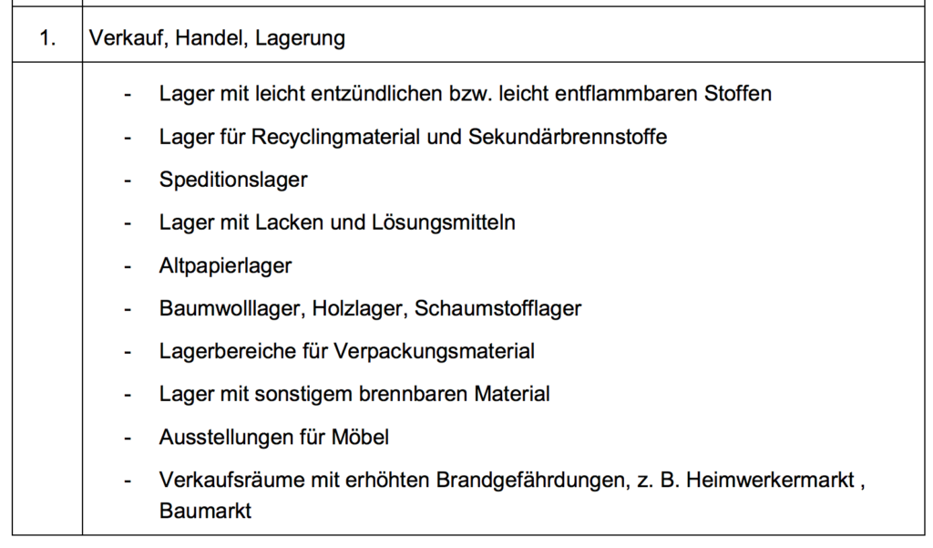brandschutzhelfer_pflicht01