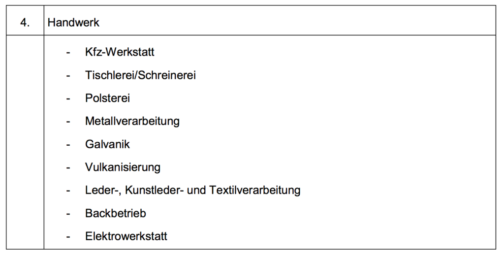 brandschutzhelfer_pflicht04